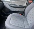 Красный Шкода Фабия, объемом двигателя 1.4 л и пробегом 282 тыс. км за 4890 $, фото 29 на Automoto.ua