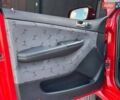 Красный Шкода Фабия, объемом двигателя 1.4 л и пробегом 282 тыс. км за 4890 $, фото 38 на Automoto.ua