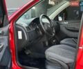 Красный Шкода Фабия, объемом двигателя 1.4 л и пробегом 282 тыс. км за 4890 $, фото 39 на Automoto.ua
