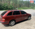 Красный Шкода Фабия, объемом двигателя 1.39 л и пробегом 238 тыс. км за 4850 $, фото 1 на Automoto.ua