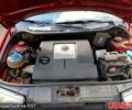 Шкода Фабія 2005 у Первомайськ на Automoto.ua Червоний Шкода Фабія, об'ємом двигуна 1.2 л та пробігом 240 тис. км за 3500 $, фото 4 на Automoto.ua