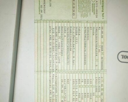 Червоний Шкода Фабія, об'ємом двигуна 1.4 л та пробігом 201 тис. км за 4140 $, фото 14 на Automoto.ua