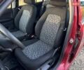 Красный Шкода Фабия, объемом двигателя 1.39 л и пробегом 201 тыс. км за 4199 $, фото 22 на Automoto.ua