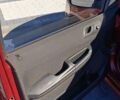 Червоний Шкода Фабія, об'ємом двигуна 1.2 л та пробігом 340 тис. км за 2850 $, фото 27 на Automoto.ua