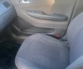 Красный Шкода Фабия, объемом двигателя 1.39 л и пробегом 213 тыс. км за 3650 $, фото 8 на Automoto.ua