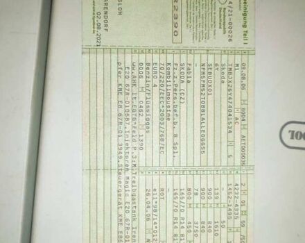 Красный Шкода Фабия, объемом двигателя 1.39 л и пробегом 201 тыс. км за 4199 $, фото 29 на Automoto.ua