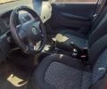 Красный Шкода Фабия, объемом двигателя 1.2 л и пробегом 218 тыс. км за 3300 $, фото 9 на Automoto.ua
