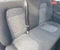 Красный Шкода Фабия, объемом двигателя 1.2 л и пробегом 204 тыс. км за 2850 $, фото 10 на Automoto.ua