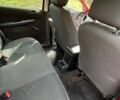 Красный Шкода Фабия, объемом двигателя 1.2 л и пробегом 258 тыс. км за 4100 $, фото 30 на Automoto.ua