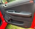 Красный Шкода Фабия, объемом двигателя 1.2 л и пробегом 258 тыс. км за 4100 $, фото 43 на Automoto.ua