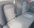 Красный Шкода Фабия, объемом двигателя 1.2 л и пробегом 204 тыс. км за 2750 $, фото 10 на Automoto.ua