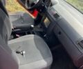 Красный Шкода Фабия, объемом двигателя 1.2 л и пробегом 258 тыс. км за 4100 $, фото 42 на Automoto.ua
