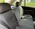 Красный Шкода Фабия, объемом двигателя 1.2 л и пробегом 258 тыс. км за 4100 $, фото 28 на Automoto.ua