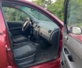 Шкода Фабия 2007 в Ахтырке на Automoto.ua Красный Шкода Фабия, объемом двигателя 1.2 л и пробегом 310 тыс. км за 2699 $, фото 6 на Automoto.ua