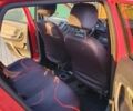 Шкода Фабия 2008 в Черновцах на Automoto.ua Красный Шкода Фабия, объемом двигателя 1.2 л и пробегом 237 тыс. км за 4600 $, фото 12 на Automoto.ua