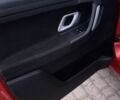 Красный Шкода Фабия, объемом двигателя 0 л и пробегом 215 тыс. км за 4300 $, фото 6 на Automoto.ua
