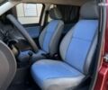 Красный Шкода Фабия, объемом двигателя 1.2 л и пробегом 203 тыс. км за 4755 $, фото 24 на Automoto.ua