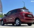 Красный Шкода Фабия, объемом двигателя 1.2 л и пробегом 203 тыс. км за 4755 $, фото 20 на Automoto.ua