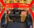 Шкода Фабия 2008 в Черновцах на Automoto.ua Красный Шкода Фабия, объемом двигателя 1.2 л и пробегом 237 тыс. км за 4600 $, фото 13 на Automoto.ua