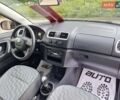 Червоний Шкода Фабія, об'ємом двигуна 1.4 л та пробігом 187 тис. км за 5950 $, фото 36 на Automoto.ua
