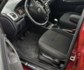 Шкода Фабия 2009 в Шепетовке на Automoto.ua Красный Шкода Фабия, объемом двигателя 1.6 л и пробегом 270 тыс. км за 6550 $, фото 4 на Automoto.ua