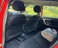 Красный Шкода Фабия, объемом двигателя 1.4 л и пробегом 324 тыс. км за 5200 $, фото 7 на Automoto.ua