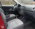 Червоний Шкода Фабія, об'ємом двигуна 1.6 л та пробігом 170 тис. км за 6550 $, фото 17 на Automoto.ua