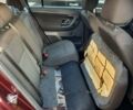 Красный Шкода Фабия, объемом двигателя 1.2 л и пробегом 176 тыс. км за 6000 $, фото 22 на Automoto.ua