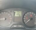 Червоний Шкода Фабія, об'ємом двигуна 1.6 л та пробігом 225 тис. км за 4999 $, фото 12 на Automoto.ua