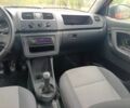 Красный Шкода Фабия, объемом двигателя 1.6 л и пробегом 217 тыс. км за 5200 $, фото 12 на Automoto.ua
