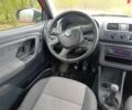 Красный Шкода Фабия, объемом двигателя 1.6 л и пробегом 217 тыс. км за 5200 $, фото 11 на Automoto.ua