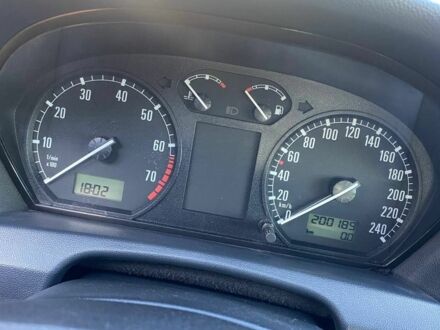 Шкода Фабія 2003 у Житомирі на Automoto.ua Червоний Шкода Фабія, об'ємом двигуна 0 л та пробігом 200 тис. км за 3700 $, фото 1 на Automoto.ua