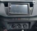 Шкода Фабія, об'ємом двигуна 1 л та пробігом 99 тис. км за 7699 $, фото 24 на Automoto.ua