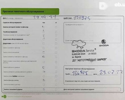 Шкода Фабія, об'ємом двигуна 1 л та пробігом 152 тис. км за 10500 $, фото 25 на Automoto.ua