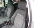 Шкода Фабия, объемом двигателя 1.2 л и пробегом 273 тыс. км за 3800 $, фото 4 на Automoto.ua