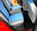 Шкода Фабия, объемом двигателя 1.2 л и пробегом 38 тыс. км за 5500 $, фото 2 на Automoto.ua