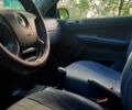 Шкода Фабия, объемом двигателя 12 л и пробегом 130 тыс. км за 3000 $, фото 3 на Automoto.ua