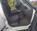 Шкода Фабия, объемом двигателя 1.2 л и пробегом 360 тыс. км за 4100 $, фото 8 на Automoto.ua