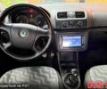 Шкода Фабия, объемом двигателя 1.2 л и пробегом 198 тыс. км за 3950 $, фото 8 на Automoto.ua