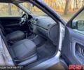 Шкода Фабия, объемом двигателя 14 л и пробегом 193 тыс. км за 5300 $, фото 11 на Automoto.ua