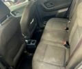 Шкода Фабия, объемом двигателя 1.6 л и пробегом 400 тыс. км за 2999 $, фото 3 на Automoto.ua