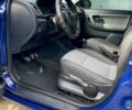 Шкода Фабия, объемом двигателя 1.2 л и пробегом 155 тыс. км за 5700 $, фото 9 на Automoto.ua