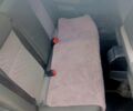 Шкода Фабия, объемом двигателя 1.2 л и пробегом 0 тыс. км за 4200 $, фото 2 на Automoto.ua