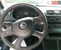 Шкода Фабия, объемом двигателя 1.6 л и пробегом 253 тыс. км за 5500 $, фото 1 на Automoto.ua