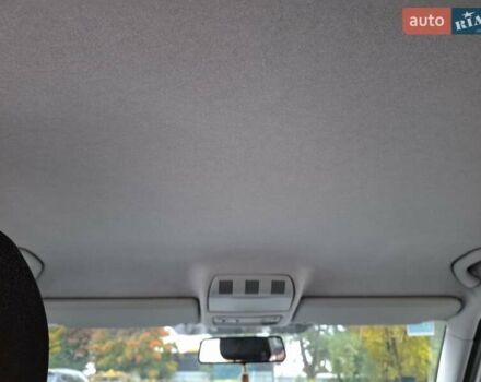 Шкода Фабія, об'ємом двигуна 1.6 л та пробігом 243 тис. км за 6450 $, фото 2 на Automoto.ua