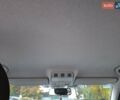 Шкода Фабія, об'ємом двигуна 1.6 л та пробігом 243 тис. км за 6450 $, фото 2 на Automoto.ua