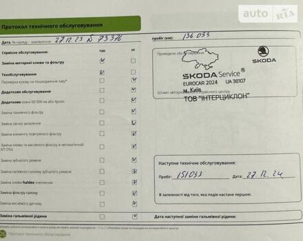 Шкода Фабія, об'ємом двигуна 1 л та пробігом 141 тис. км за 7500 $, фото 14 на Automoto.ua