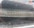 Шкода Фабия, объемом двигателя 1.4 л и пробегом 224 тыс. км за 3100 $, фото 1 на Automoto.ua