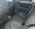 Шкода Фабия, объемом двигателя 1.9 л и пробегом 326 тыс. км за 3490 $, фото 11 на Automoto.ua