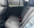 Шкода Фабія, об'ємом двигуна 0 л та пробігом 262 тис. км за 4000 $, фото 7 на Automoto.ua